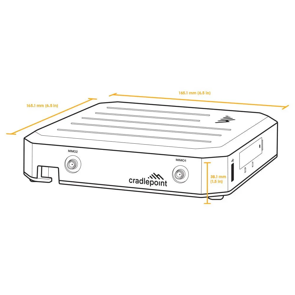 Size comparison of the Ericsson Cradlepoint W1850 emphasizing its compact design.