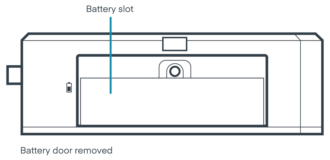 Optional E100 backup battery installed in the Ericsson Cradlepoint E100-5GC