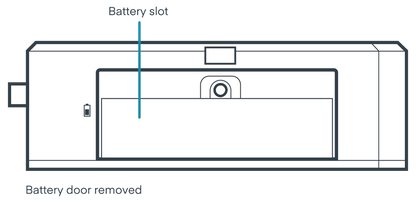 Optional E100 backup battery installed in the Ericsson Cradlepoint E100-5GC