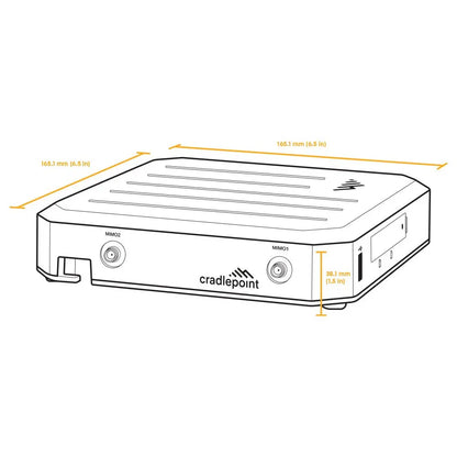 Size comparison of the Ericsson Cradlepoint W1850 emphasizing its compact design.