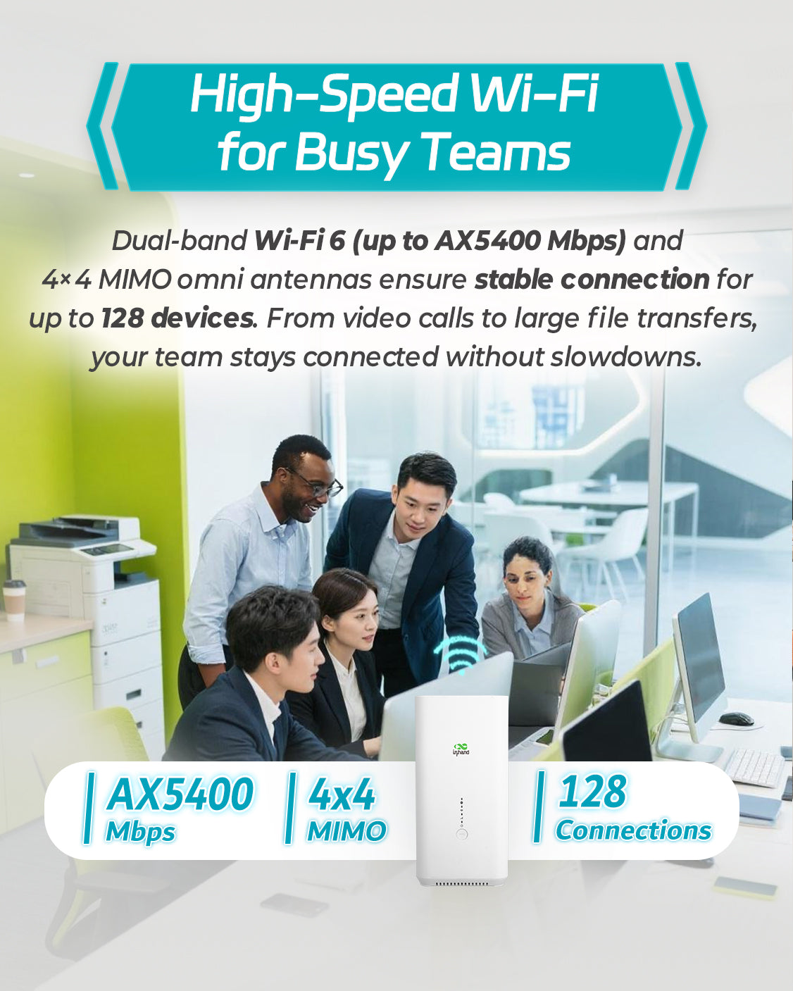 InHand CPE02 Wi-Fi 6 AX5400 serving a busy office team, up to 128 connections