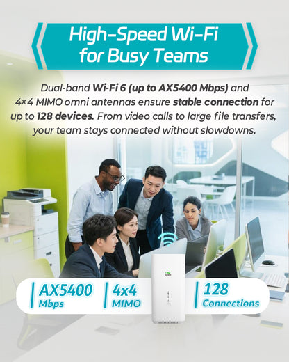 InHand CPE02 Wi-Fi 6 AX5400 serving a busy office team, up to 128 connections
